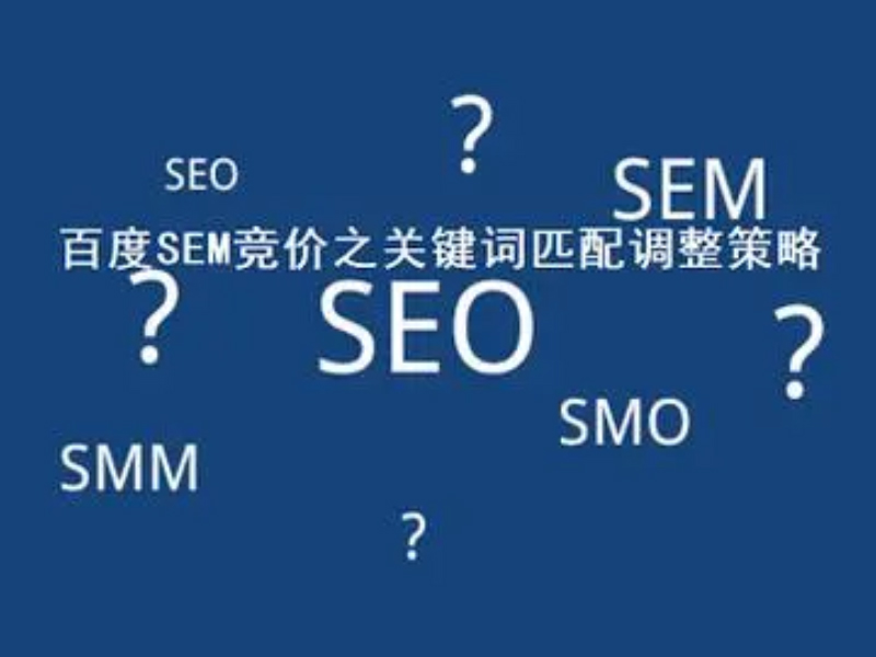 SEM/SEO